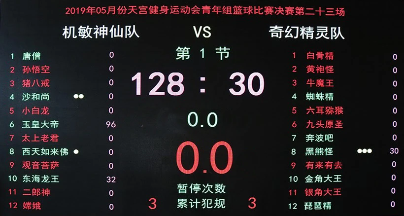 为什么智能球衣对篮球运动员的训练和发展有帮助_2